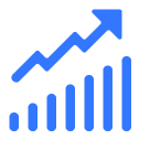 Labor Intensity Reduced